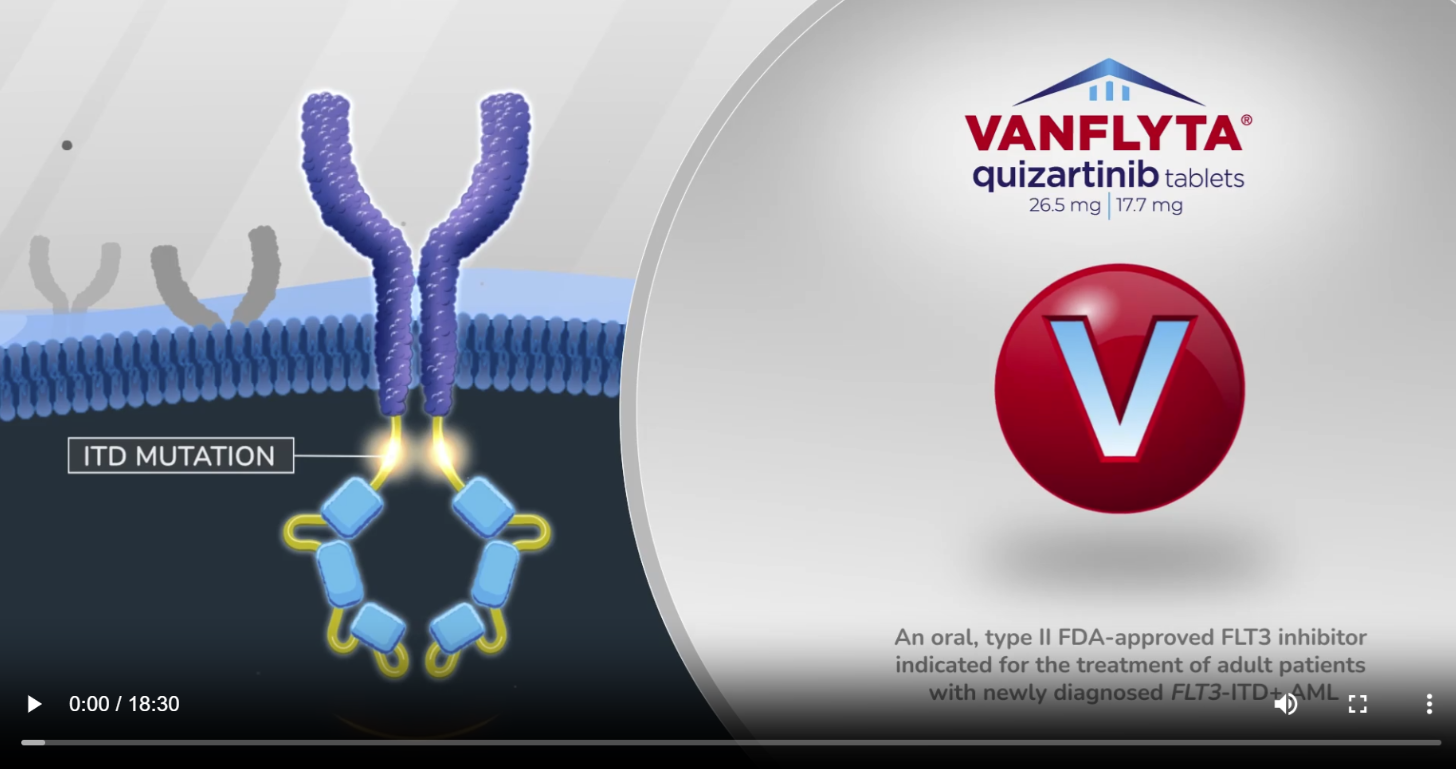 Image representing mechanism of action for VANFLYTA